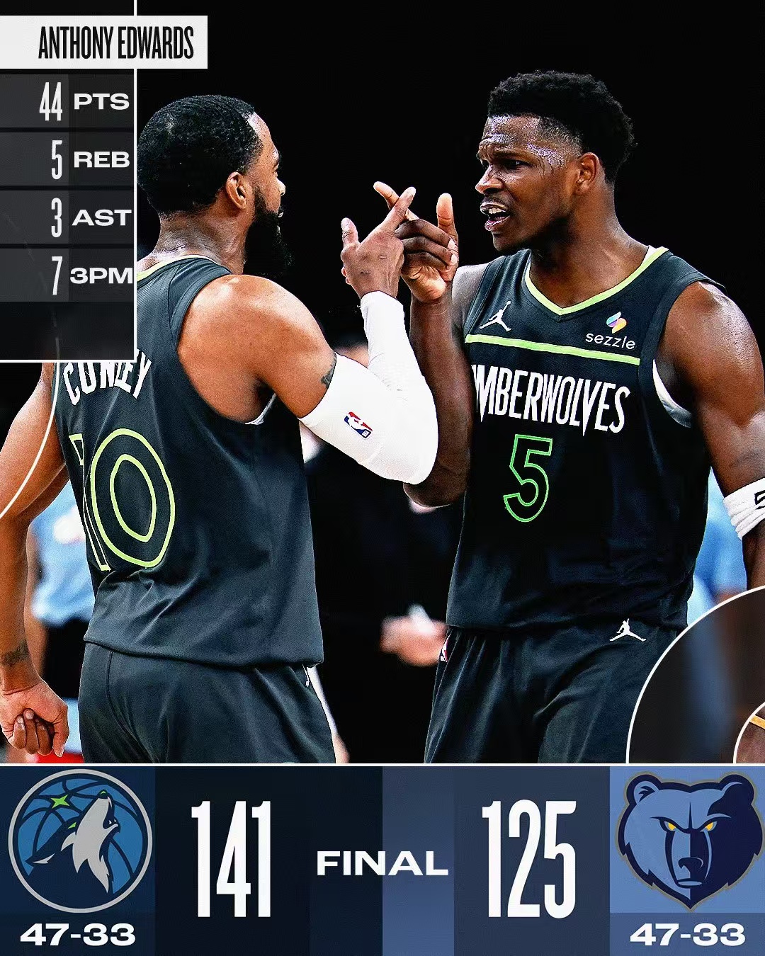 Kaiyun体育App下载,-包含风云突变明尼苏达森林狼今晨临场应变；NBA总决赛版图或变；媒体盛赞；赛季目标并未改变的词条